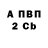 Amphetamine Розовый Dylan Gettinger